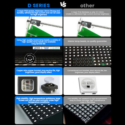 Không thấm nước 500x500 màu đầy đủ p3.91 p1.56 P2.604 7680hz bảng điều khiển trong nhà ngoài trời màn hình tường sân khấu thuê màn hình LED