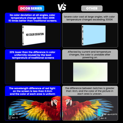 Mẫu LED 4K 8K COB chất lượng cao Hiển thị P0.93 Hiển thị LED Micro COB