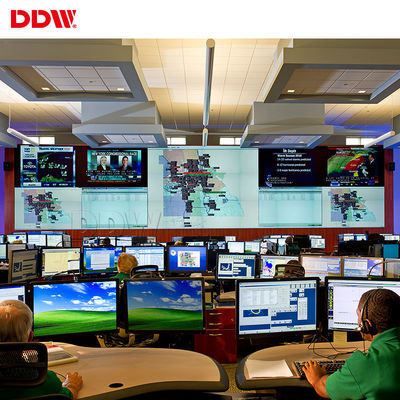 Độ phân giải đầu ra 1920 * 1080 Bộ điều khiển tường video 2x3, Bộ điều khiển video HD RS232 LAN