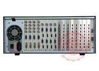 Lcd Multi Screen Video Wall Processor144ch Max Signal Output RS232 IP Control Method