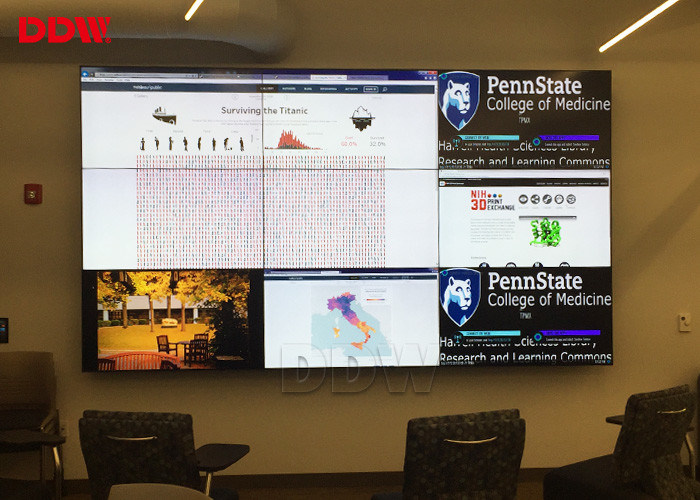 Màn hình LCD màn hình LCD DDW của Samsung với bề mặt chống lóa Chiều rộng viền 5,3mm