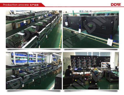 Bộ xử lý video đa phương tiện Tường cấu hình đầy đủ Cấu hình phần cứng DDW-VPH1415 Hỗ trợ APP