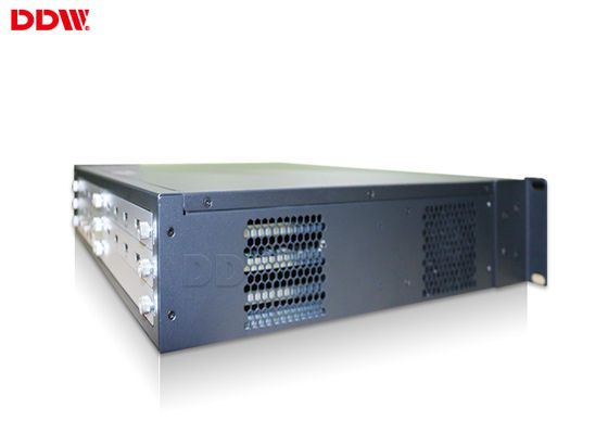 Bộ điều khiển video wall 3x3 hdmi, màn hình hiển thị quảng cáo Bộ điều khiển video tường độc lập DDW-VPH1515