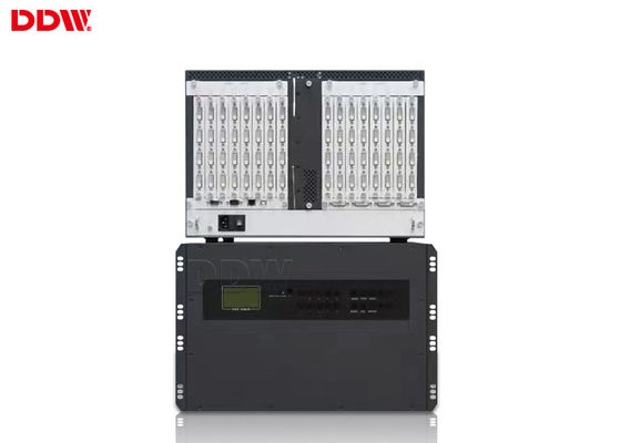Các định dạng đầu vào đa tín hiệu Bộ điều khiển video HDMI / VGA / J45 / DIV