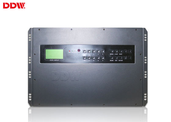Datapath x4 - bộ điều khiển video tường bằng khung nhôm chải / Phương pháp điều khiển IP DDW-VPH0506