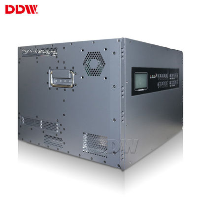 Bộ xử lý tường video 4K 3x2 HDMI DVI DP VGA AV HD-SDI IP cho hệ thống tường video LCD Android