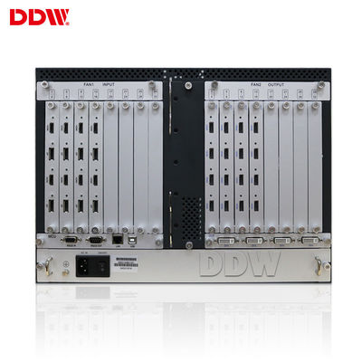 Bộ điều khiển treo tường video hiển thị toàn màn hình 3x3, Bộ xử lý tường video đa giao diện VGA
