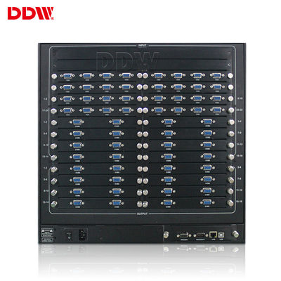 Màn hình dọc Màn hình dọc IP Video Wall Matrix Hỗ trợ Hình ảnh Màn hình lớn Đóng băng 12W / Kênh