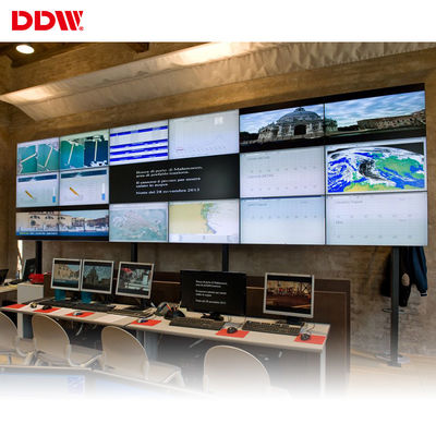 Tự làm Thiết bị tường video HDMI, Hệ thống lập lịch giám sát Bộ ghép kênh Video Wall