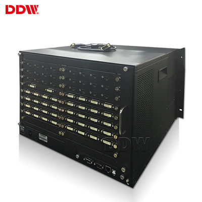 Tự làm Thiết bị tường video HDMI, Hệ thống lập lịch giám sát Bộ ghép kênh Video Wall