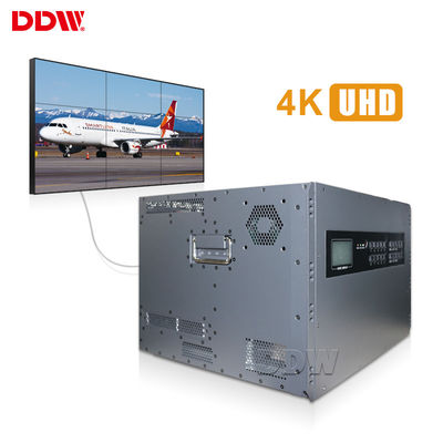 Cho thuê Bộ điều khiển treo tường video 4k dành cho Doanh nghiệp 4x4, Bộ điều khiển hiển thị video 70 mét
