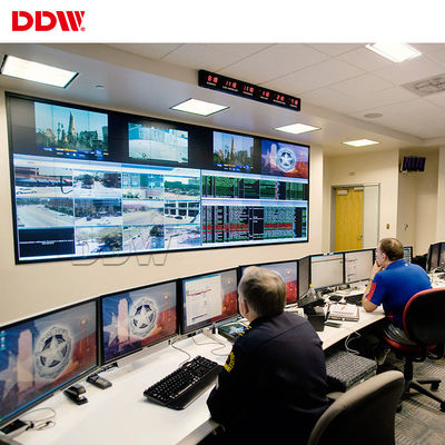 Bộ điều khiển treo tường video 1920x1080 4x4 HDMI cho hệ thống treo tường video LCD DVI VGA